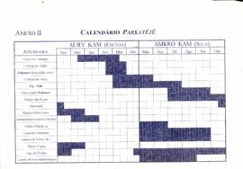 Calendário Parkatejê