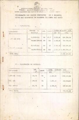Programa dos custos previstos para o remanejamento dos ocupantes da reserva Indígena Mãe Maria.