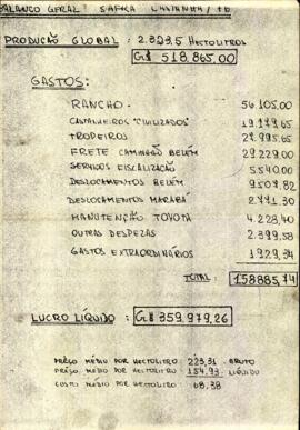 Anotações sobre a safra de 1976